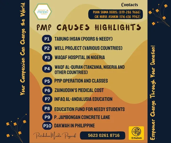 FRIDAY CHARITY (SEDEKAH)