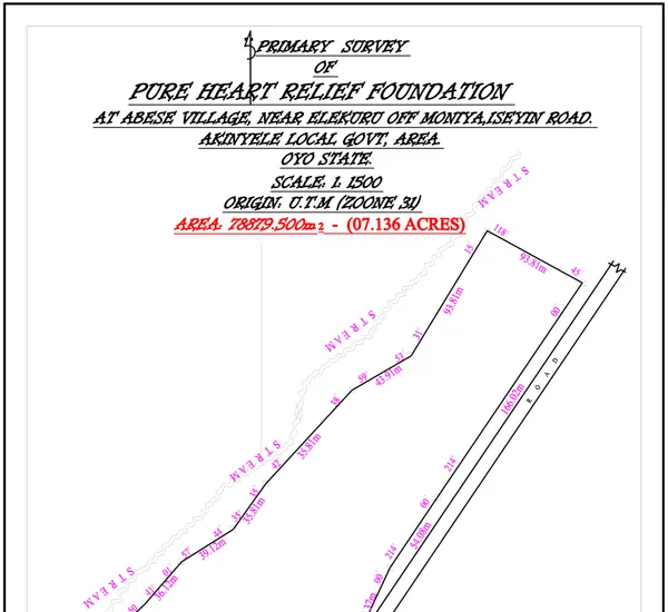 Waqf farm in Ibadan, Nigeria